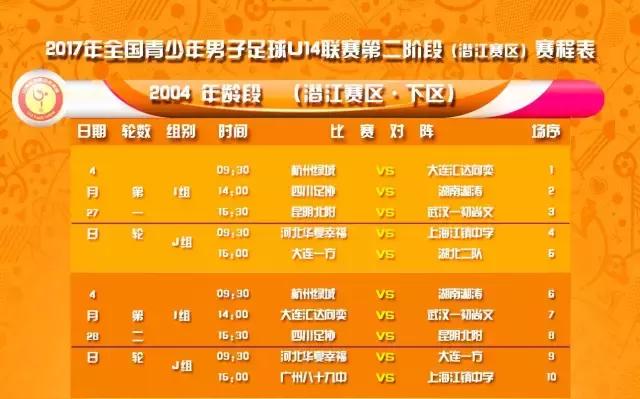 u13全国青少年足球联赛录播,海门u13青少年足球联赛