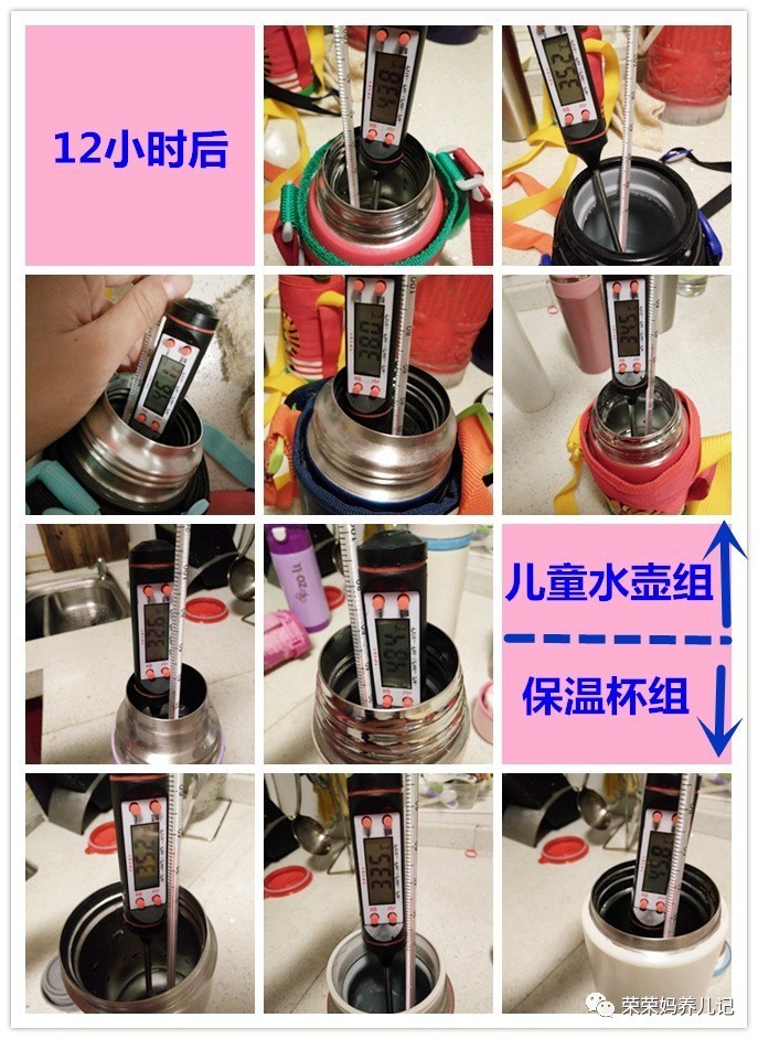 哪款儿童保温杯最保温,保温杯推荐儿童十大品牌平价