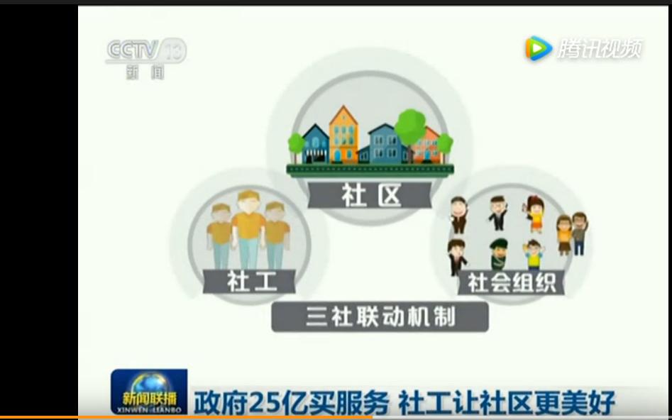 中国社会工作者的特点,社会工作者的社会意义