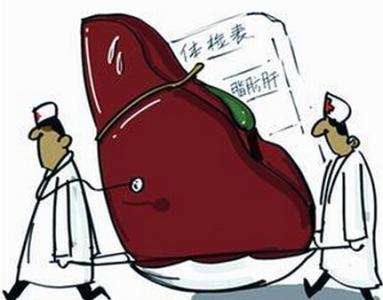 脂肪肝吃什么药辅助治疗,脂肪肝用药有效果吗