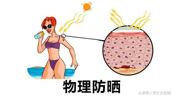 怎么防晒不闷热,怎么防晒又不热