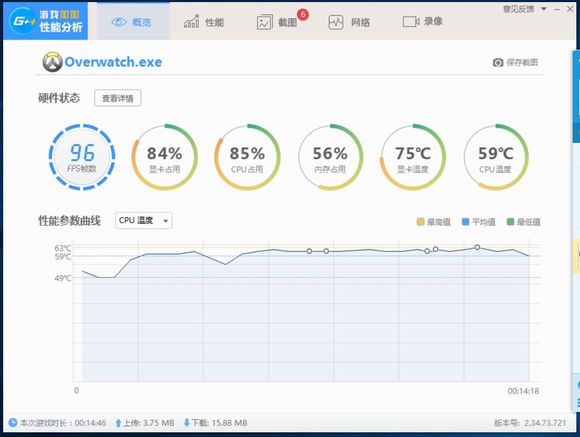 战神t6ti-x5s怎么样,神舟战神t6ti-x5