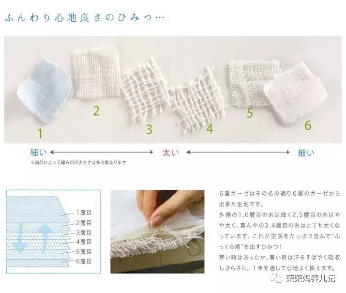 hoppetta睡袋在哪里买,hoppetta睡袋怎么样