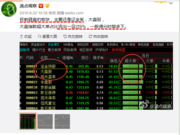 股票三日主力净额是什么意思,资金连续30日净流入意味着什么