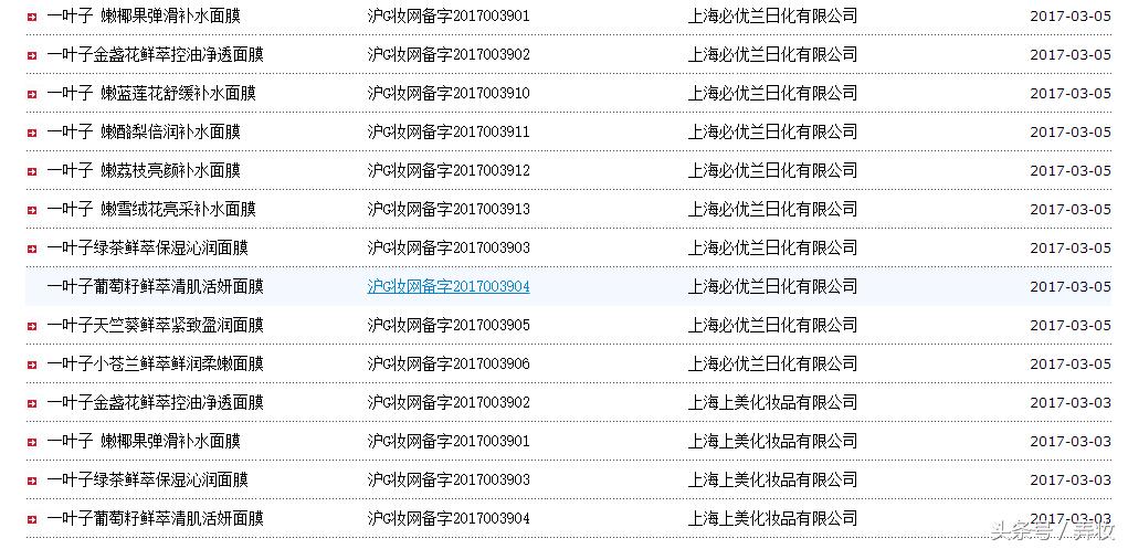 《择天记》里的主角“一叶子面膜”，真的有那么纯天然吗？