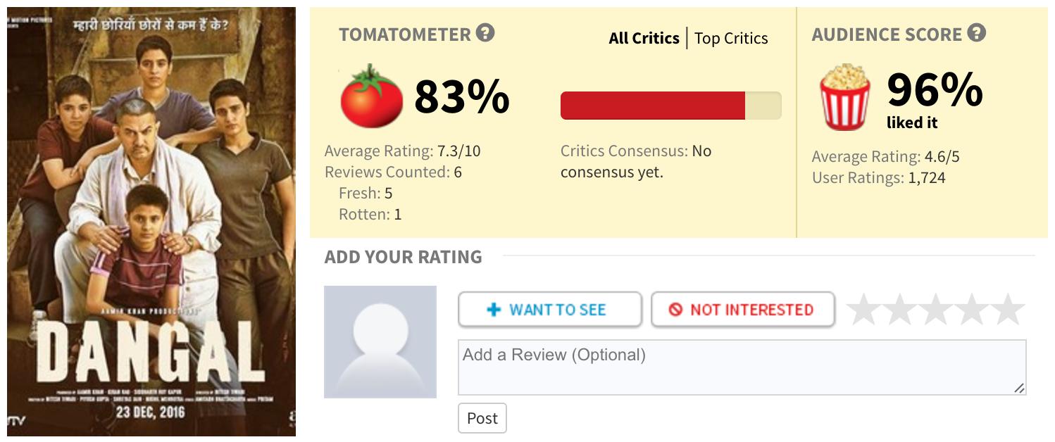 七月份必看的五部暑期档电影,今年暑期档崩的最快的4部电影