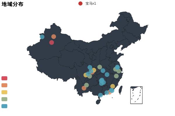 奥迪q3与宝马x1与奔驰gla哪个好,宝马x1和奔驰gla哪个更上档次