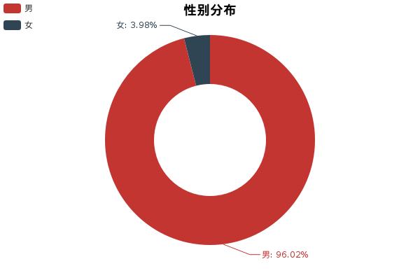 一分钟带你了解起亚k3,小懂说新车