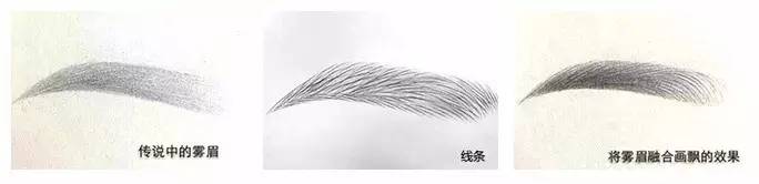 为什么现在都是半永久纹眉,到底建议不建议纹眉呢图片