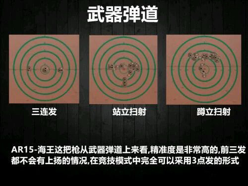 逆战三代神器的进化历程,逆战四神兽武器排行榜