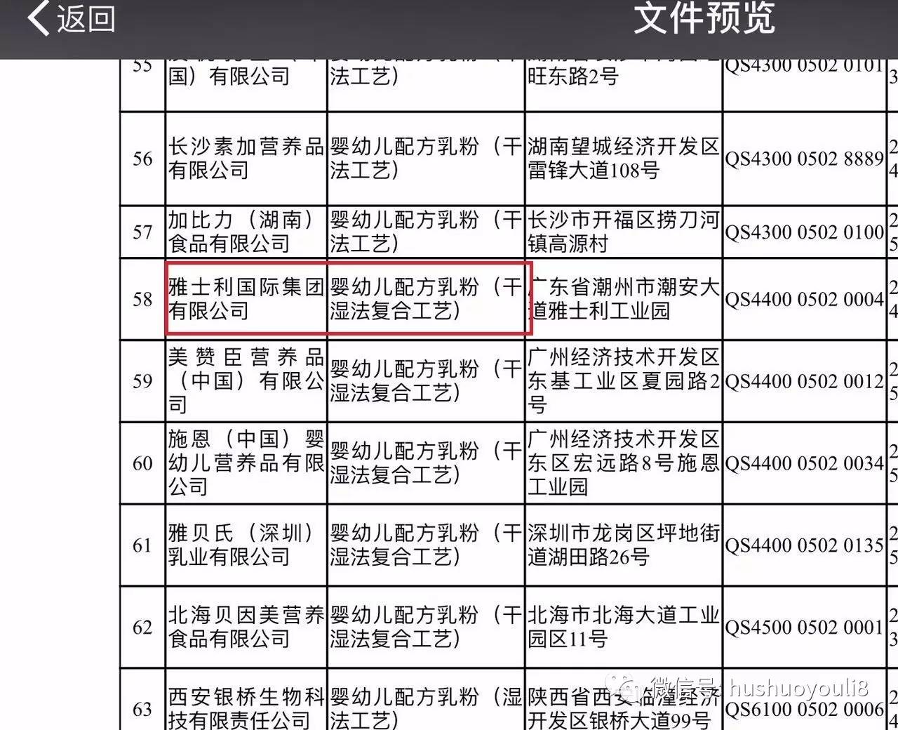 为遮丑力维康不顾侵害雀巢、雅士利等商誉！竟然还想借打官司炒作自己！