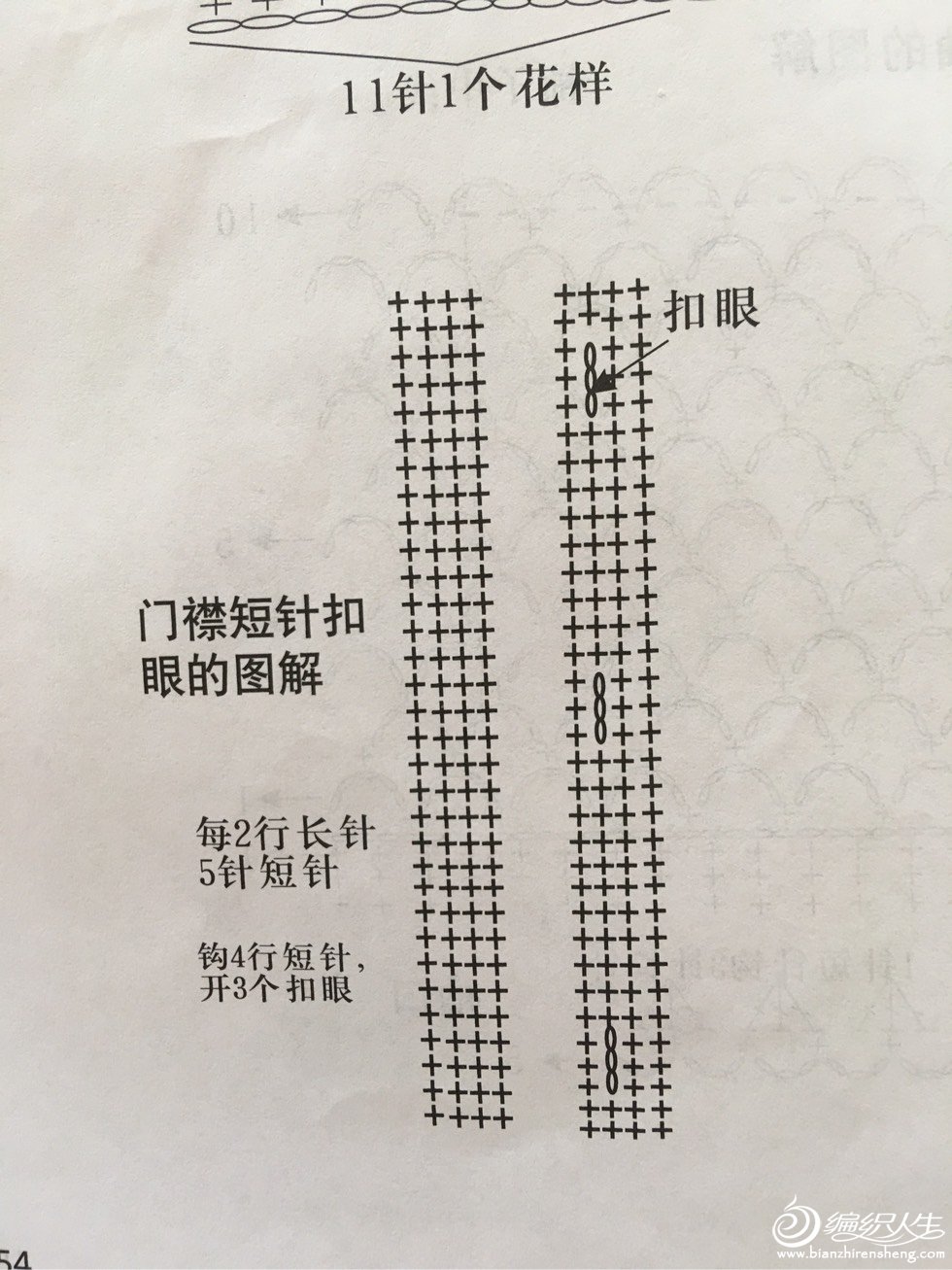 儿童泡泡袖钩针裙小红书款,钩针钩宝宝方领泡泡袖公主裙