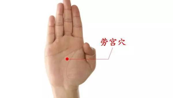 去心火最快穴位劳宫穴图,劳宫泻心火的特效药