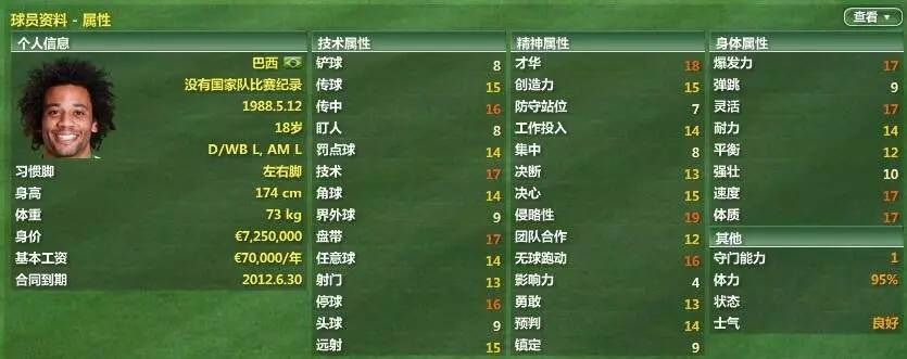 fm2022皇马开档,fm2017皇马