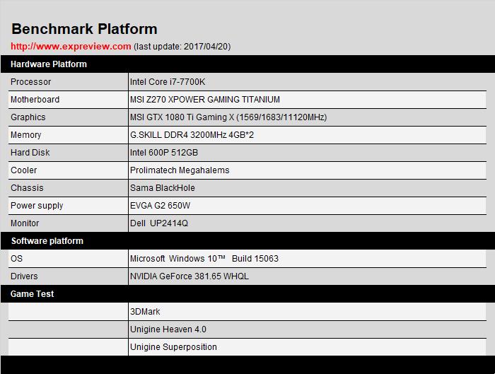 微星gtx1080gamingx8g,微星gtx960gaming