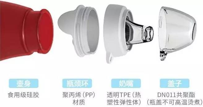 拼团｜Sili思利捏捏辅食瓶，来自美国妈妈的辅食神器