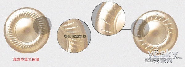 索尼xba-a3掉漆,索尼xba-a1ap耳机评测