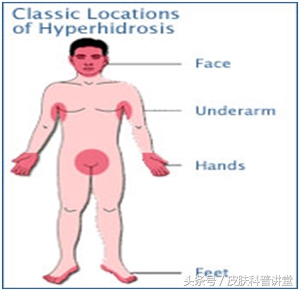 痛苦的时候应该怎么办,痛苦的症状和治疗方法