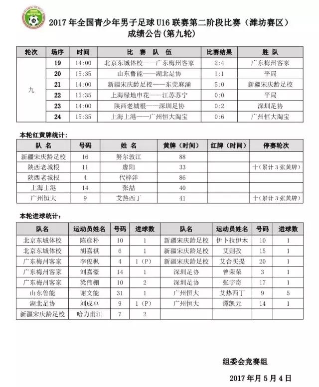 2017年u16联赛视频,u16足球联赛