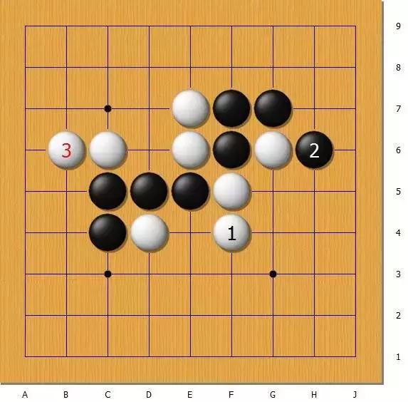 天顶围棋使用技巧,天顶围棋复盘