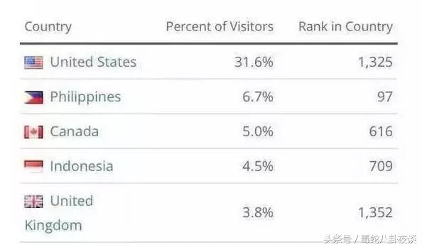 鹿晗依旧单身，给德智体美劳样样MAX的鹿晗征婚，你们要吗？