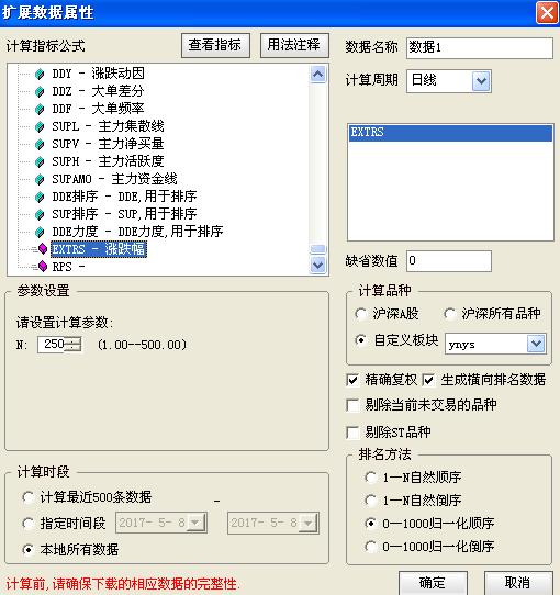 股票rps,股价相对强度rps