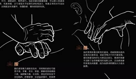 泰式按摩十大经典手法,70分钟泰式按摩手法教程全过程