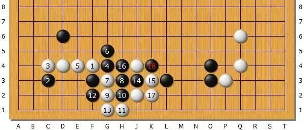 第72期本因坊战七番棋第1局（第1天）井山vs本木克弥
