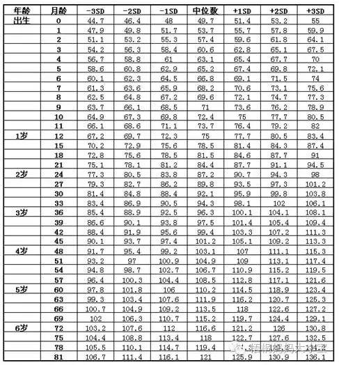 「桐妈原创」怎么判断奶水足够,宝宝吃饱?尿便体重干货推荐!