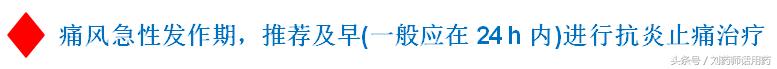 2023年中国痛风诊疗指南,科普知识痛风急性发作怎么用药