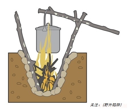 野外自动钓鱼装置,野外自制钓鱼装备全方法