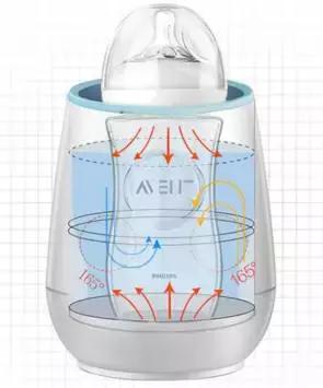 新安怡全系特惠，哺喂更轻松，宝宝更满足！