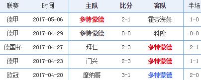 欧联杯奥林匹亚科斯vs阿森纳前瞻,足彩马竞对拉齐奥