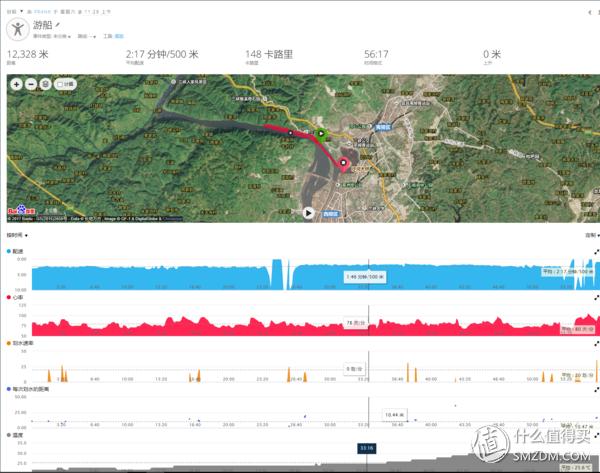 garmin佳明fenix5户外运动手表,佳明手表fenix5x徒步
