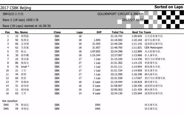 意大利limonta合作品牌,aprilia拉力摩托