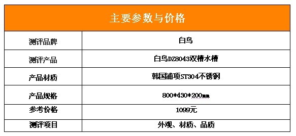 承诺终身质保结果只保5年,白鸟水槽口碑