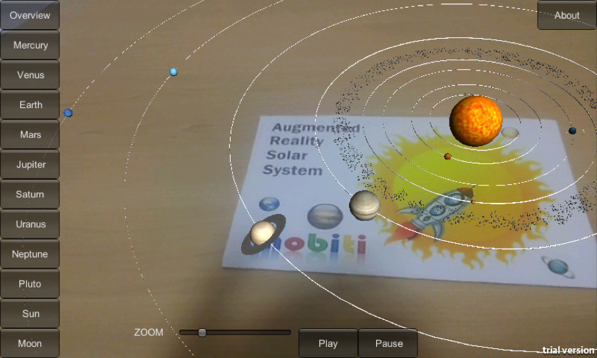 arvr技术培训,vrarmr技术发展商业用途