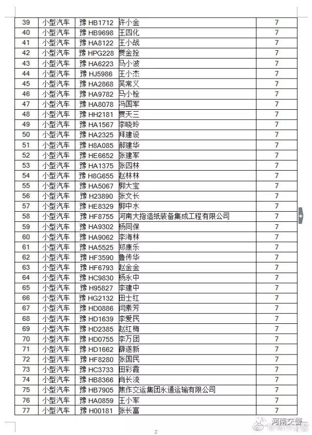 全省交通违法强制执行典型案例,交警违反三个规定典型案例通报