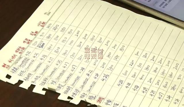 校园贷真实案例借5000到手3000,远离校园贷谨防高额借贷陷阱