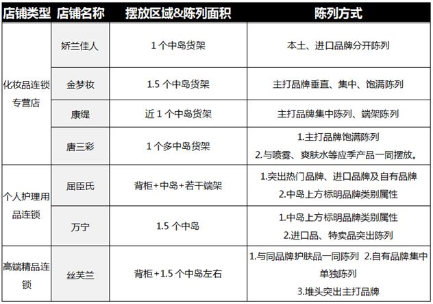 屈臣氏面膜和娇兰佳人哪个好用,屈臣氏水杨酸面膜打假测评视频