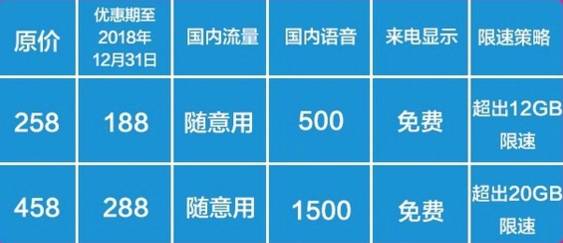 电信99元不限流量套餐值得吗,电信109元全国不限量套餐