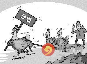 分级基金价差如何实现,分级基金母份额怎么分拆的