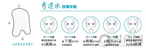碧欧泉「奇迹水」肌底精华露——源自法国比利牛斯山的传奇青春之泉