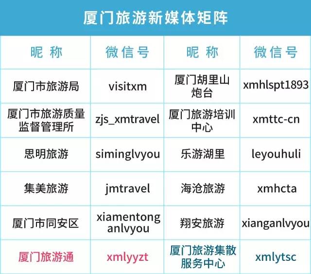 FUJIAN旅游趴趴走｜小镇故事，夏天的味道很“永宁”！