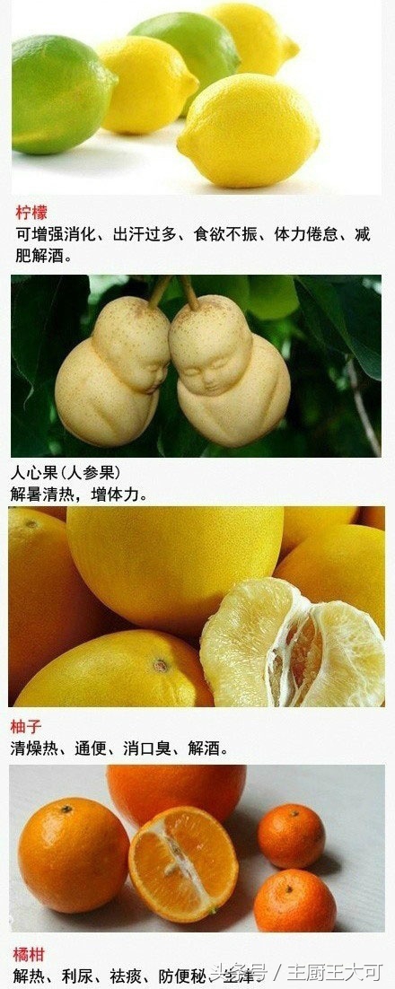 水果你吃对了吗？1种水果治1种病，比吃药还管用，收藏起来！