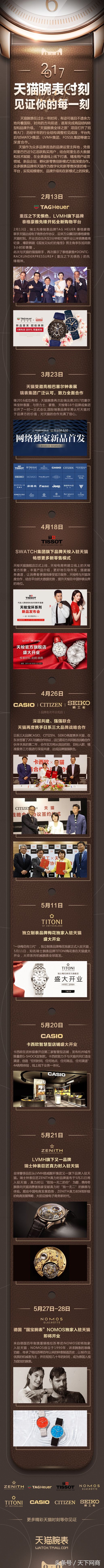 lvmh旗下的手表品牌,lvmh旗下的品牌手表