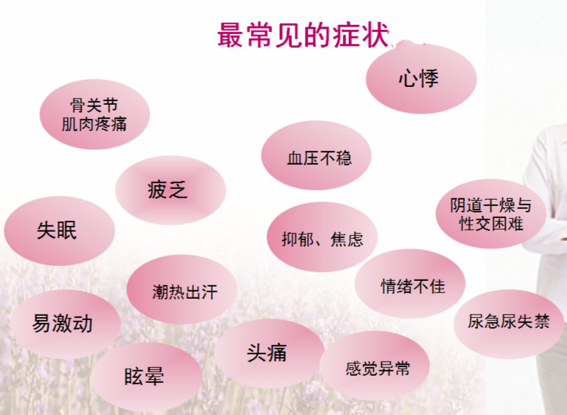 Ta是女人的一个生命过程,当症状来袭时,Ta就是病!