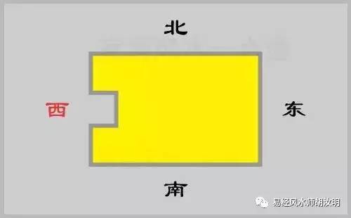 商铺东南缺角,缺角商铺如何化解