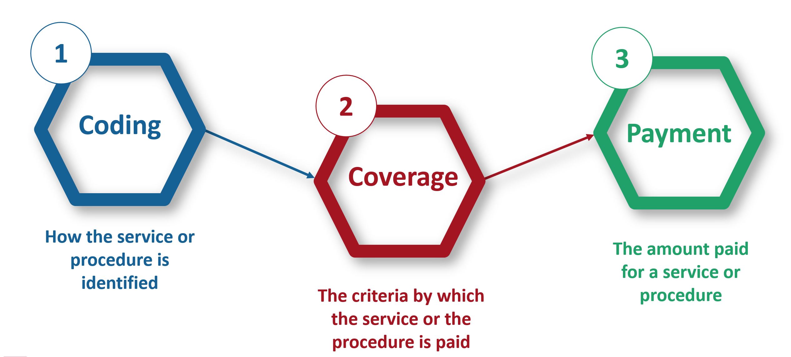 2020河南省公务员考试题申论,2017河南公务员考试申论题讲解