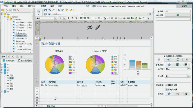 超好用的数据分析平台,数据可视化分析工具有哪些